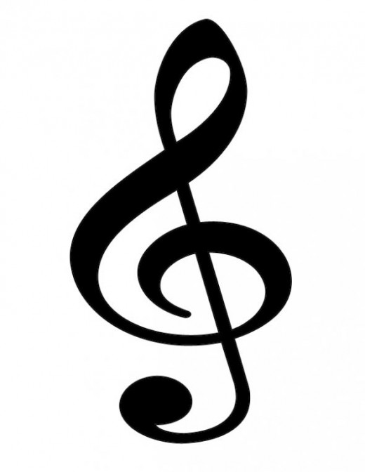 How Well Do You Know Basic Music Terminology? Treble Clef