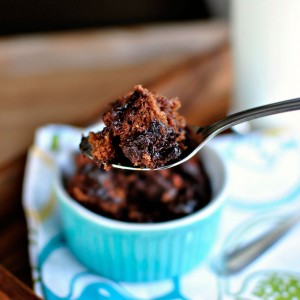 We'll Give You Trendy Career To Pursue By All Cakes You… Quiz Chocolate pudding cake