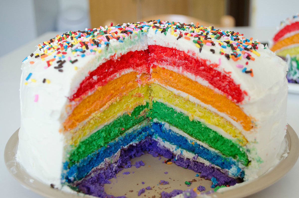 🍰 Only a Dessert Expert Can Name 12/15 of These Cakes Rainbow layer cake