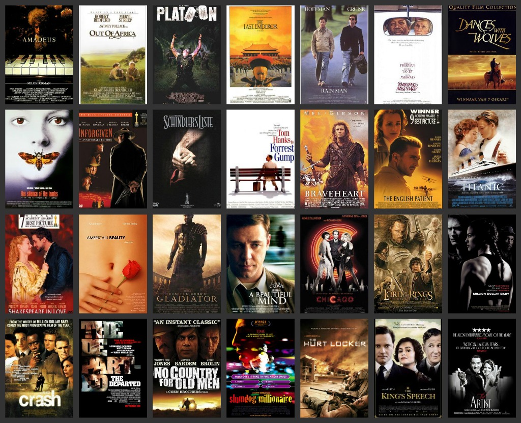 You got 16 out of 20! Can You Name These Oscar Best Picture Winners?
