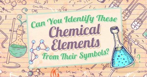 Can You Identify Chemical Elements from Their Symbols? Quiz