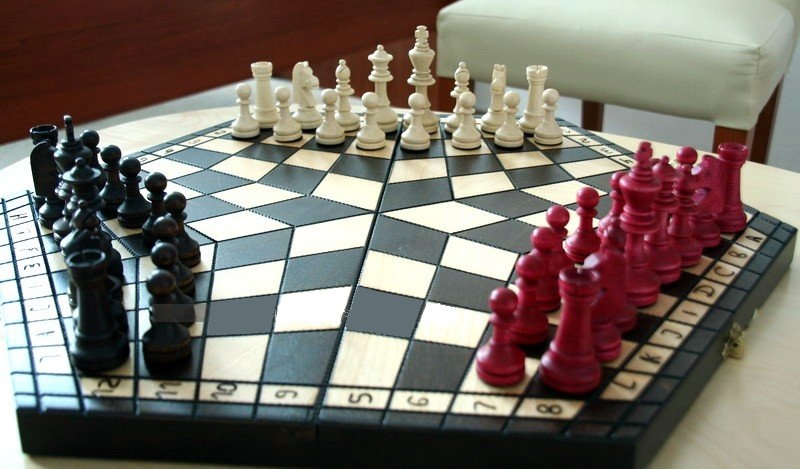 How Well Do You Know the Rules of Chess? 03