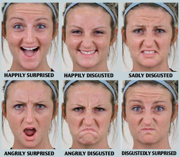 You got 10 out of 10! How Well Can You Read Emotions?