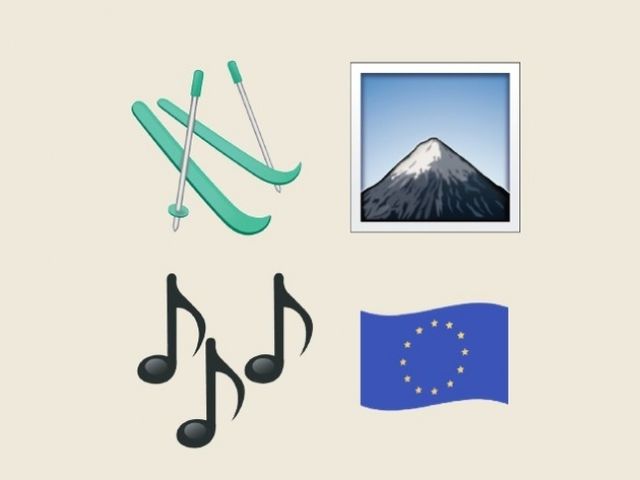 Guess The Country By Emoji Austria emoji