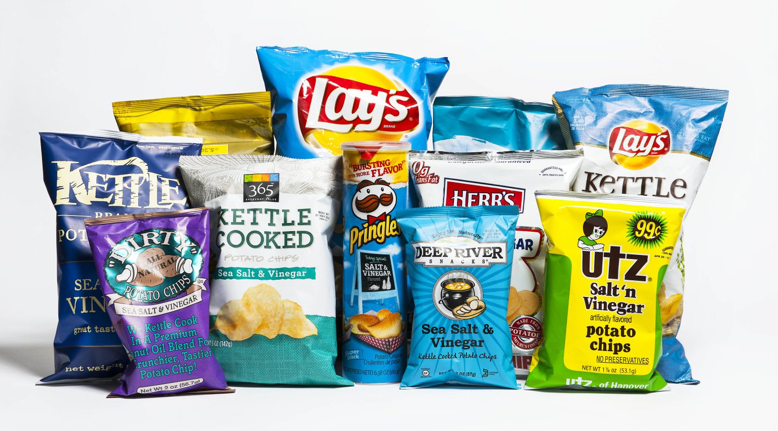 🍩 Can We Guess Where You Grew up by Your Taste in Snacks? Salt and Vinegar Potato Chips