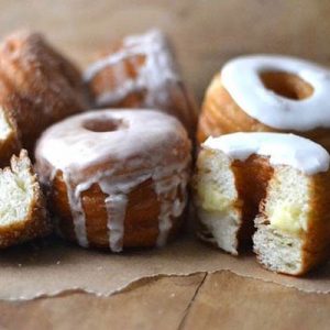 🍩 Can We Guess Where You Grew up by Your Taste in Snacks? Cronut