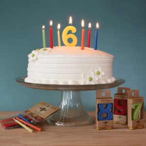 Bake Yourself Birthday Cake to Know What Age You'll Liv… Quiz Numbers