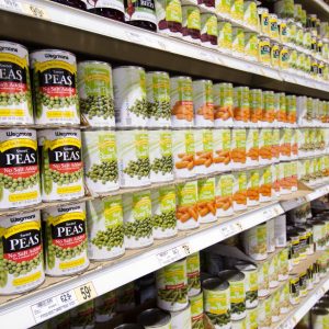 Design Apocalypse To Know How Long You Would Survive It Quiz Canned food found in an abandoned store