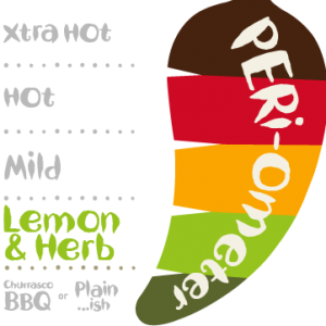 🌶 Order Whatever You Want from Nando’s and We’ll Guess Your Age and Gender Lemon & Herb