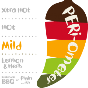 🌶 Order Whatever You Want from Nando’s and We’ll Guess Your Age and Gender Mild