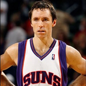 How Well Do You Know the Year 2016? Quiz Steve Nash