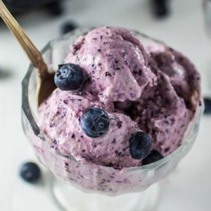 🍨 Customize Your Frozen Yogurt and We’ll Reveal the Age You Will Live to Blueberry
