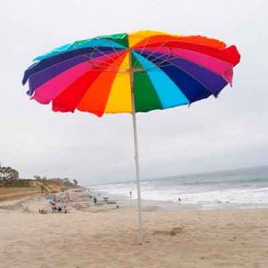 Plan Beach Day & I'll Guess If You're Introvert or Extr… Quiz 