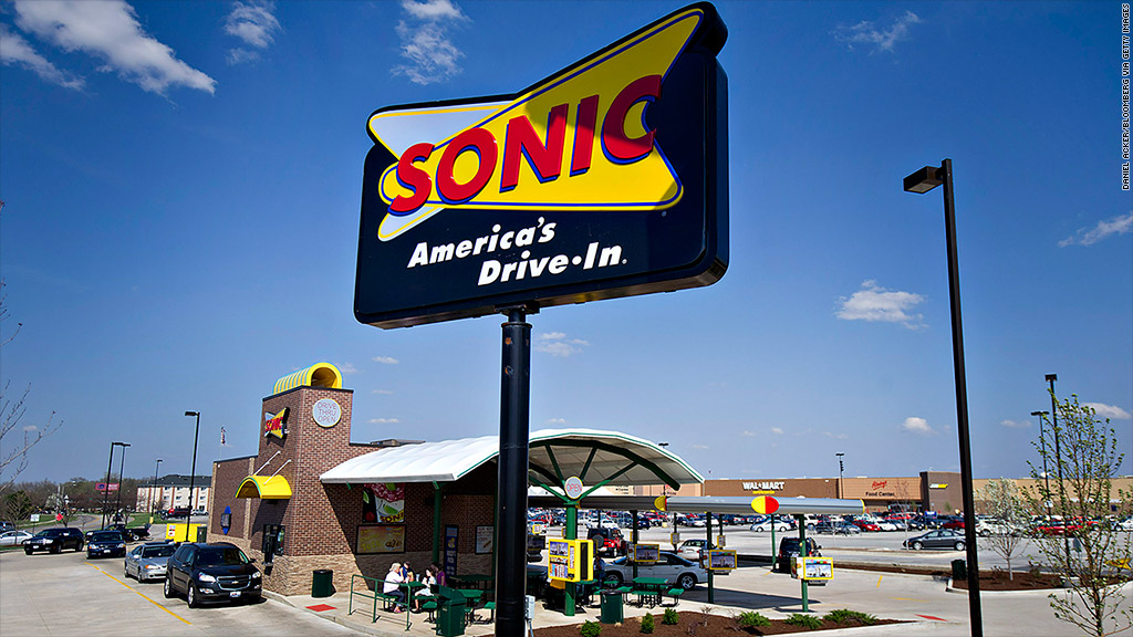 🥤 Pick Your Favorite Fast Food Drinks and We’ll Guess Your Exact Age Sonic Drive In
