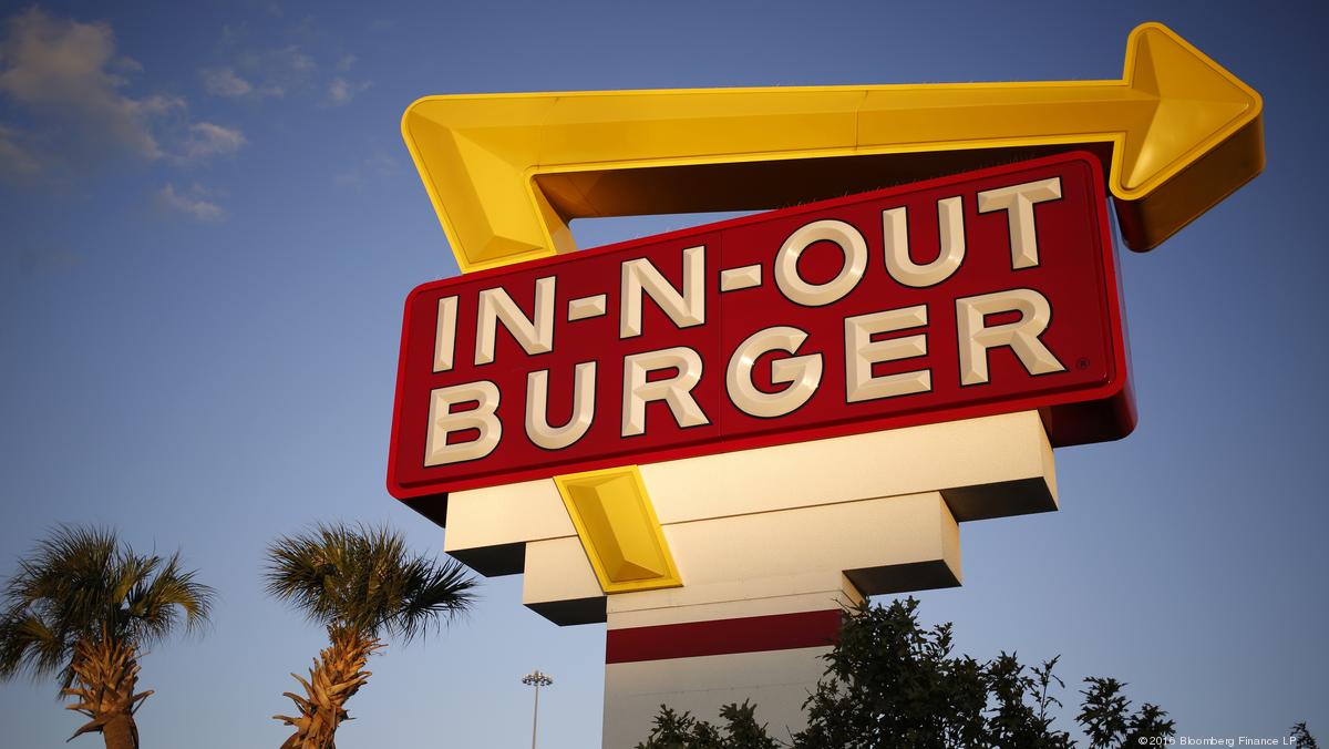 🥤 Pick Your Favorite Fast Food Drinks and We’ll Guess Your Exact Age In N Out