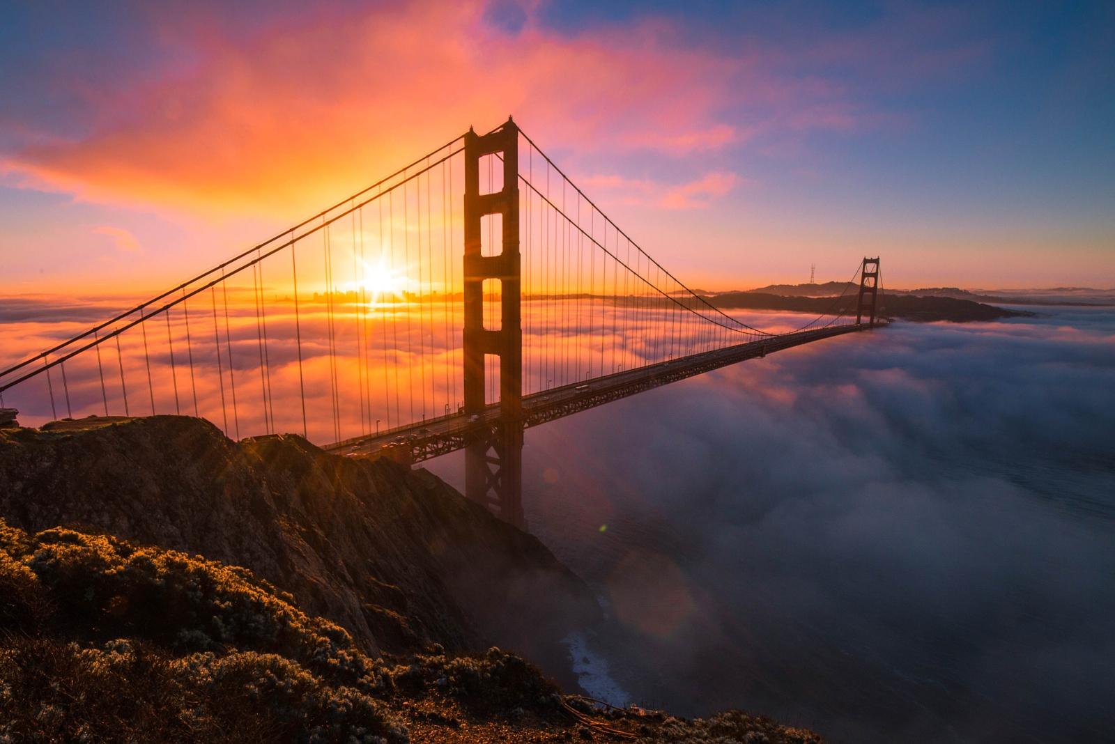Create a Travel Bucket List ✈️ to Determine What Fantasy World You Are Most Suited for Golden Gate Bridge, San Francisco, California