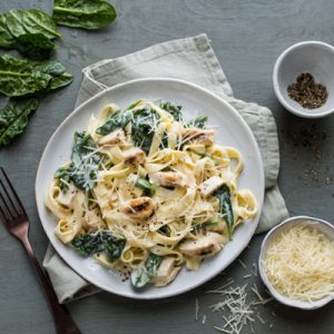 Your Taste in Food Will Reveal Where in Europe You Should Actually Live Fettuccine alfredo