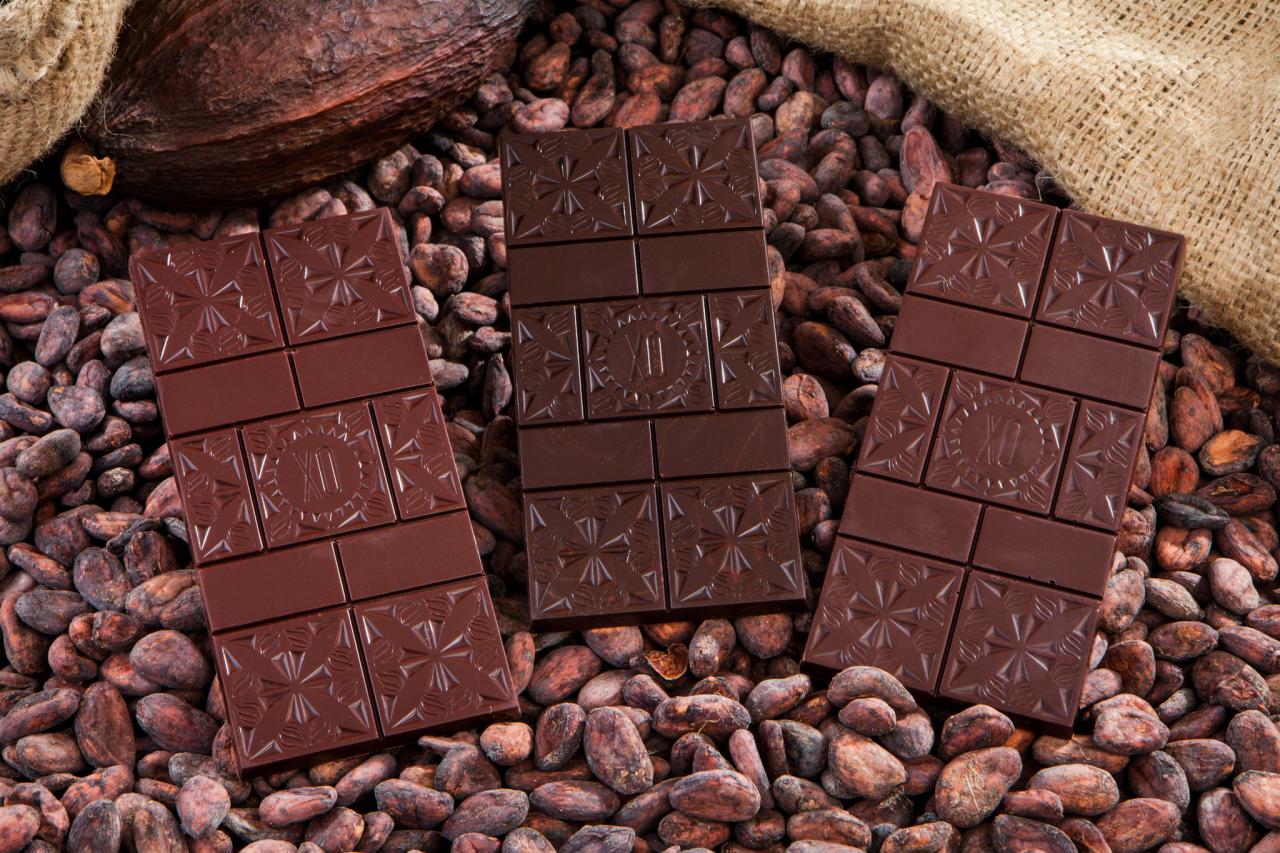 🍫 Your Chocolate Preferences Will Determine How Many Kids You’ll Have chocolate bars