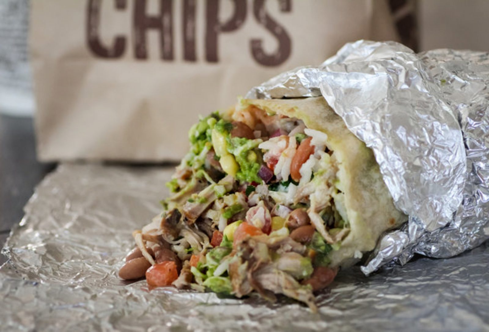 🌯 Order Something from Chipotle and We’ll Guess How Old You Are img