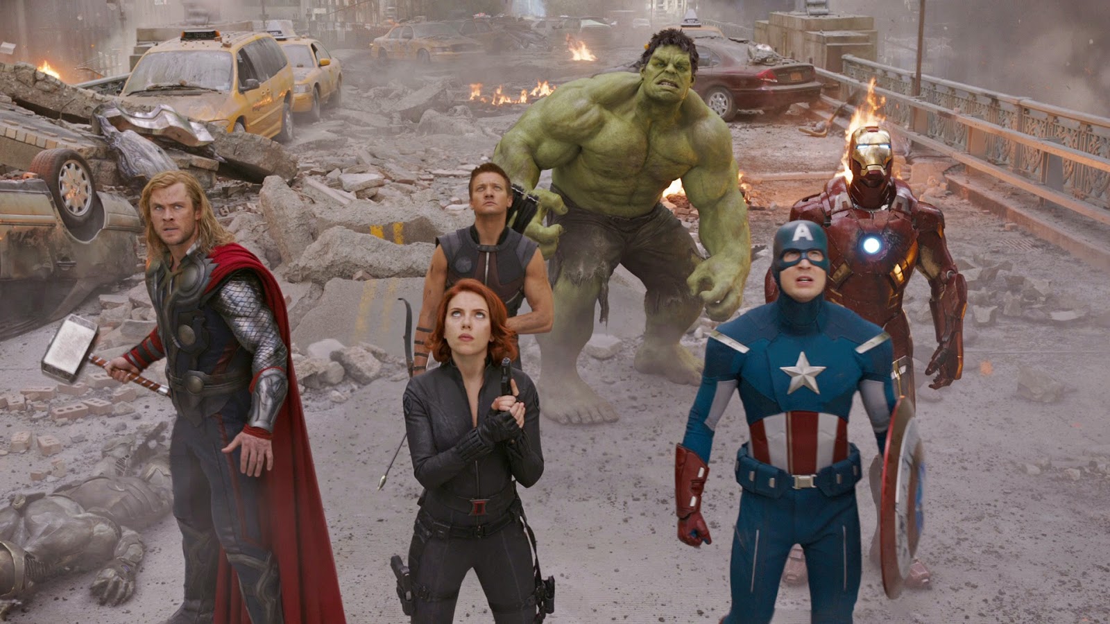 Rate Highest-Grossing Movies of Last 15 Years to Know I… Quiz The Avengers