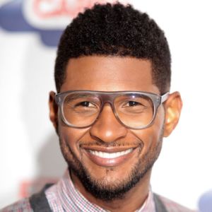 Pick Male Celebs To Know If You're More Introverted Or … Quiz Usher
