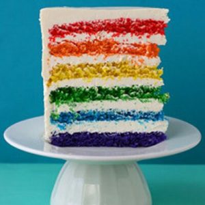 What Dog Breed Am I? Rainbow cake