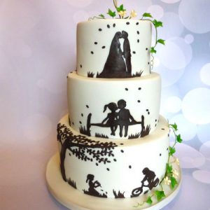 Plan Your Wedding & I'll Give You Wedding Destination, … Quiz 