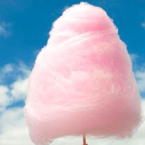 Plan Your Wedding & I'll Give You Wedding Destination, … Quiz Cotton candy