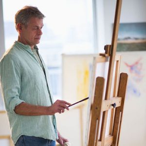 Design Perfect Life To Know Which City You Should Live … Quiz Painting