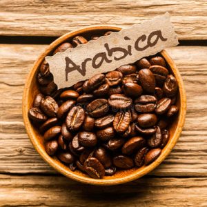 ☕️ Make Yourself the Perfect Cup of Coffee and We’ll Reveal Your True Emotional Age Arabica