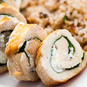 Plan Your Meals for the Week and We’ll Guess What You Look Like Chicken and cheese roulades