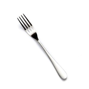 What Do I Want To Eat? Fork