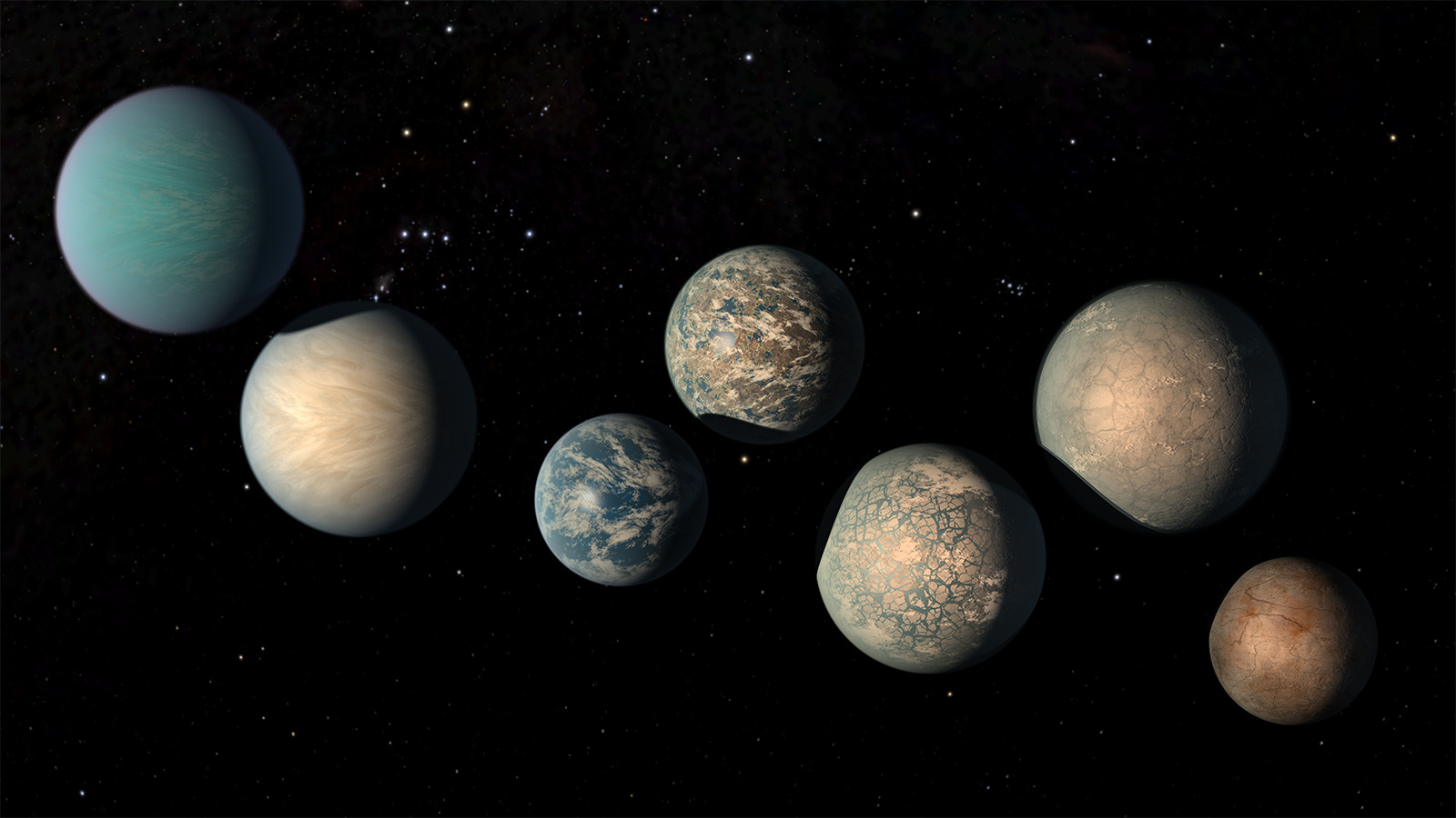 Which Greek God Are You? planets