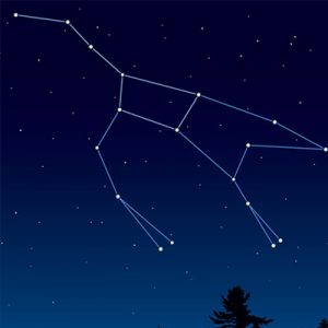 Which Greek God Are You? Ursa Major