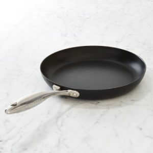 🥪 Can We Guess What You Look Like Based on the Sandwich You Make? Frying pan