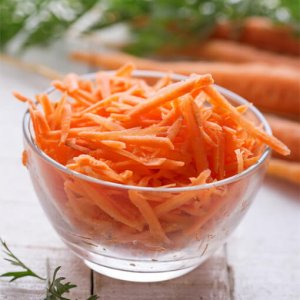 🥪 Can We Guess What You Look Like Based on the Sandwich You Make? Carrot