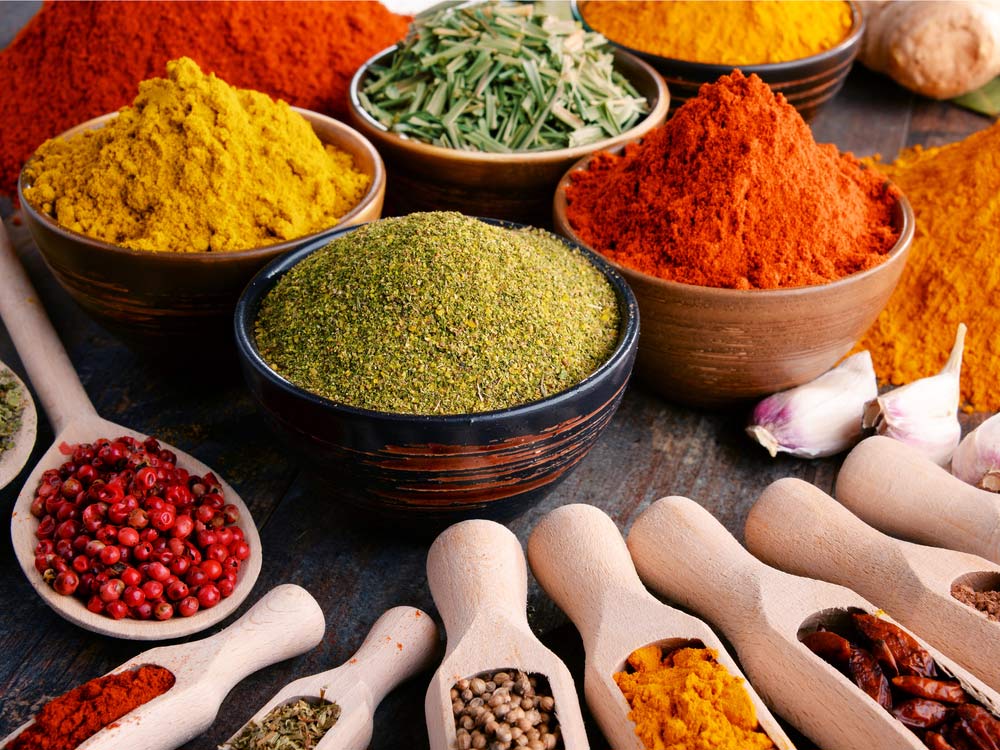 🥘 What’s Your Personality Type? Make a Dinner to Find Out Spices