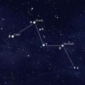 What Planet Am I? Cassiopeia