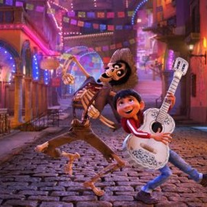 Everyone Has a Pixar Character That Matches Their Personality — Here’s Yours Coco