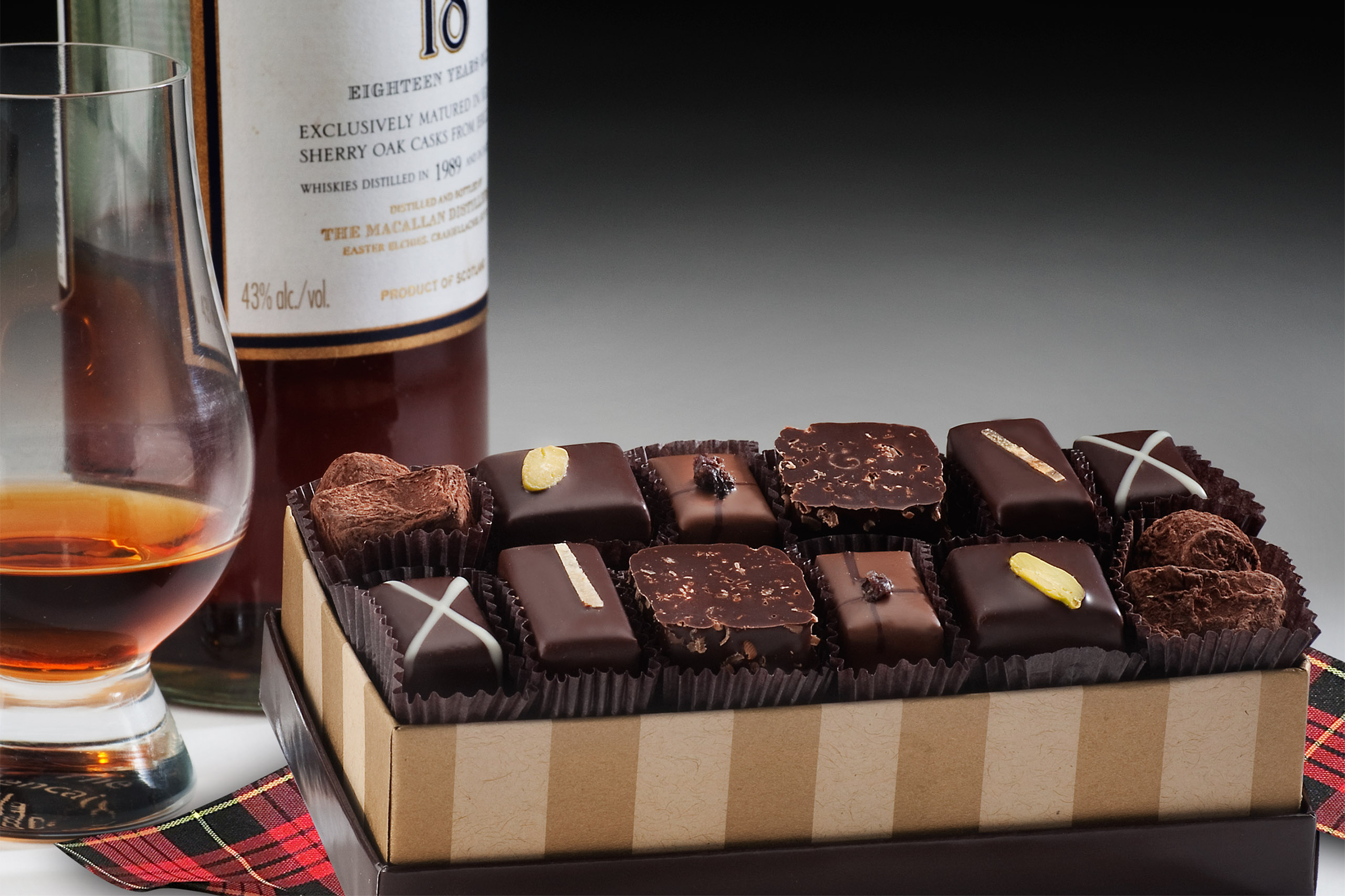 Can We Guess Your Age Based on Whether You’ve Tried These Foods? 170124 rothbaum whiskey chocolates embed_sxcy46