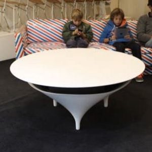 Build Your Home To Know How Many Kids You're Going To H… Quiz Acoustable coffee table/speaker