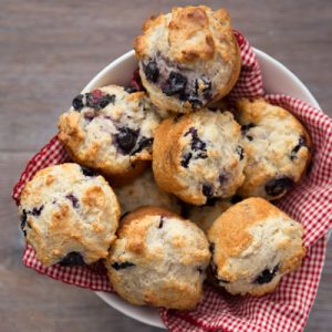 We Know Your Deepest Desire Based on the Carbs You Eat Blueberry muffin