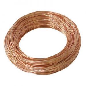 Can You Get A Perfect Score On This Trivia Quiz? Copper