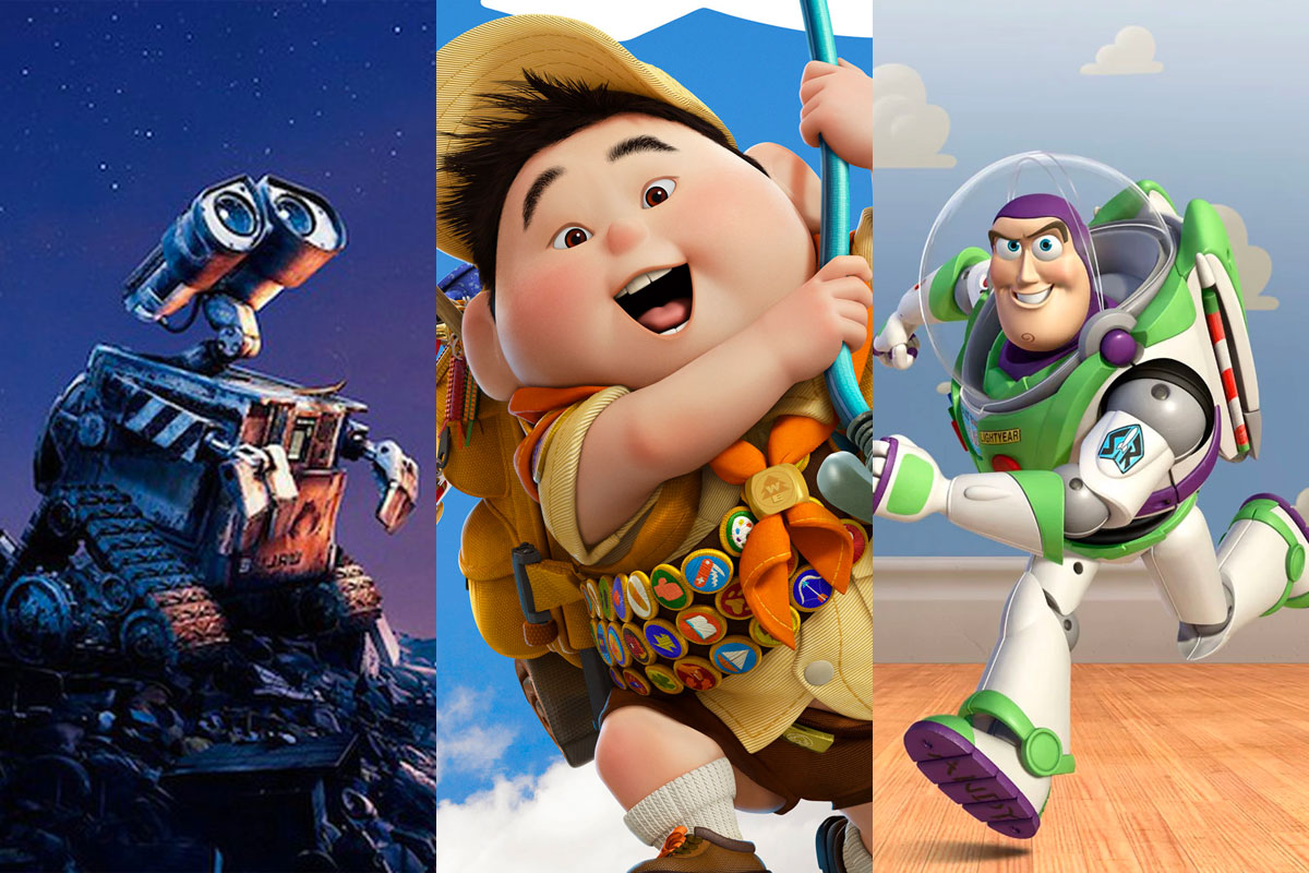 You got: WALL-E, Russell, and Buzz Lightyear! Which Three Pixar Characters Are You?