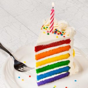Can We Guess Your Favorite Color Based on the Hipster Milkshake You Create? Birthday cake