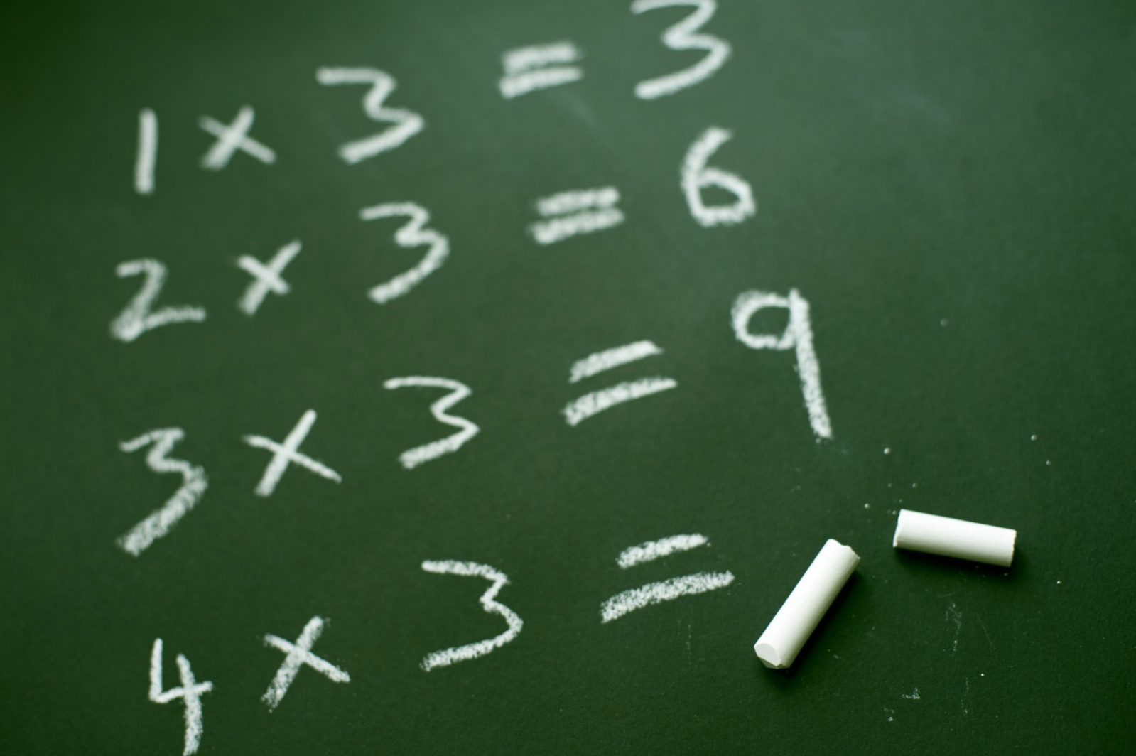 Can You Get Through This Quiz Without Getting Tricked? Basic Mathematical table on blackboard
