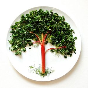 What Food Am I? Quiz 