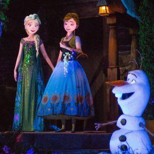 Spend a Day in Disney World and We’ll Reveal Which Disney Character Matches Your Personality Frozen Ever After