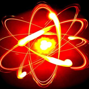 Chronological Timeline Quiz Splitting of the atom