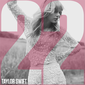 Put Together Pop Playlist & I'll Guess Your Age & Gender Quiz 22